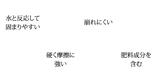 鉄鋼（製鋼）スラグの特徴